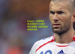 kaiyun：东契奇状态火热轰35+11独行侠主场奏凯 全能表现引领团队攻势